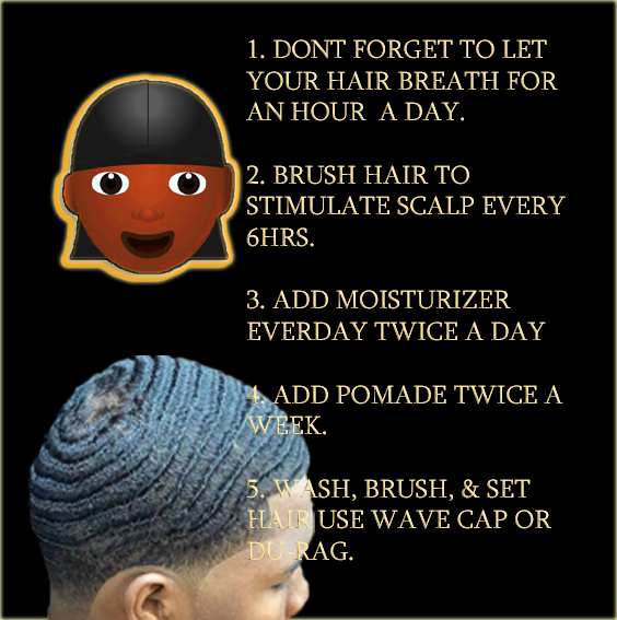 360 Waves